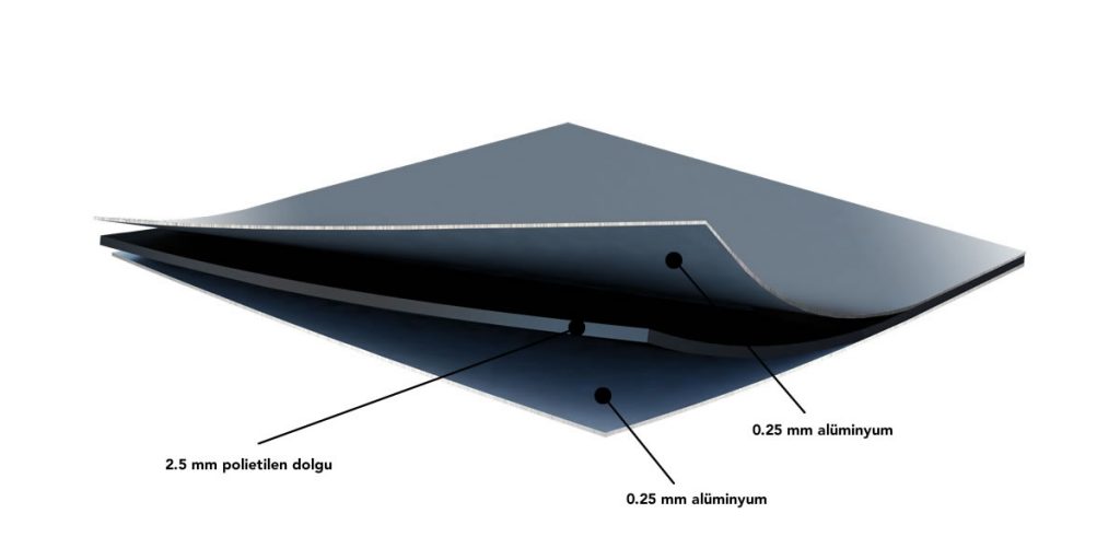 Aluboard 3mm